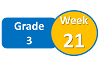 Tuần 21 Grade 3 - Học từ vựng và luyện đọc tiếng Anh theo K12Reader & các nguồn bổ trợ